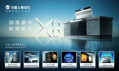 綠色消費浪潮下的逆勢增長 火星人零售布局與智能家居研發(fā)新篇章