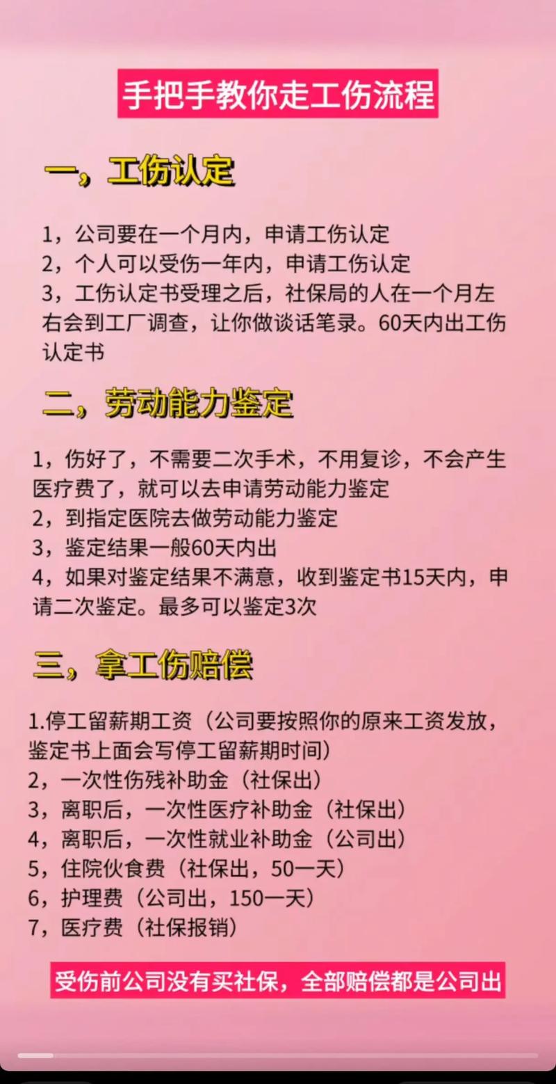 工傷賠償法律咨詢 你必須知道的維權(quán)要點(diǎn)與實(shí)戰(zhàn)經(jīng)驗(yàn)
